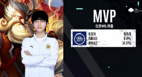 坎宁安连续 坎宁安连续