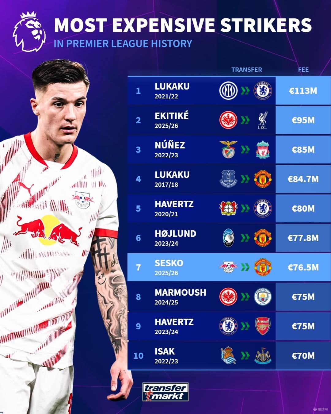 发展的角度 发展的角度